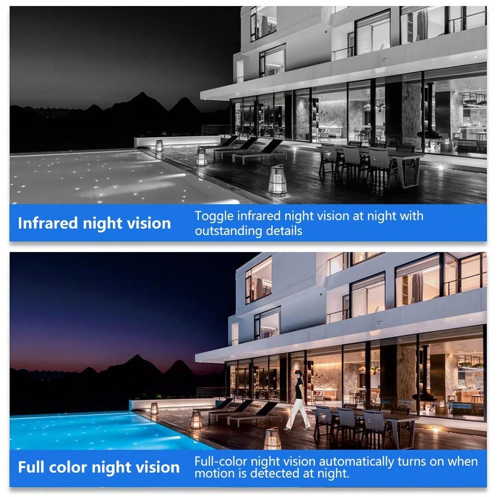 Solar Powered Outdoor Security Camera Dual Lens , PT Outdoor Security Camera, PIR Sensor, Sensor Alarm, Outdoor IP66 Waterproof Protection, Dustproof, Lightning Resistant, SD/Cloud Storage