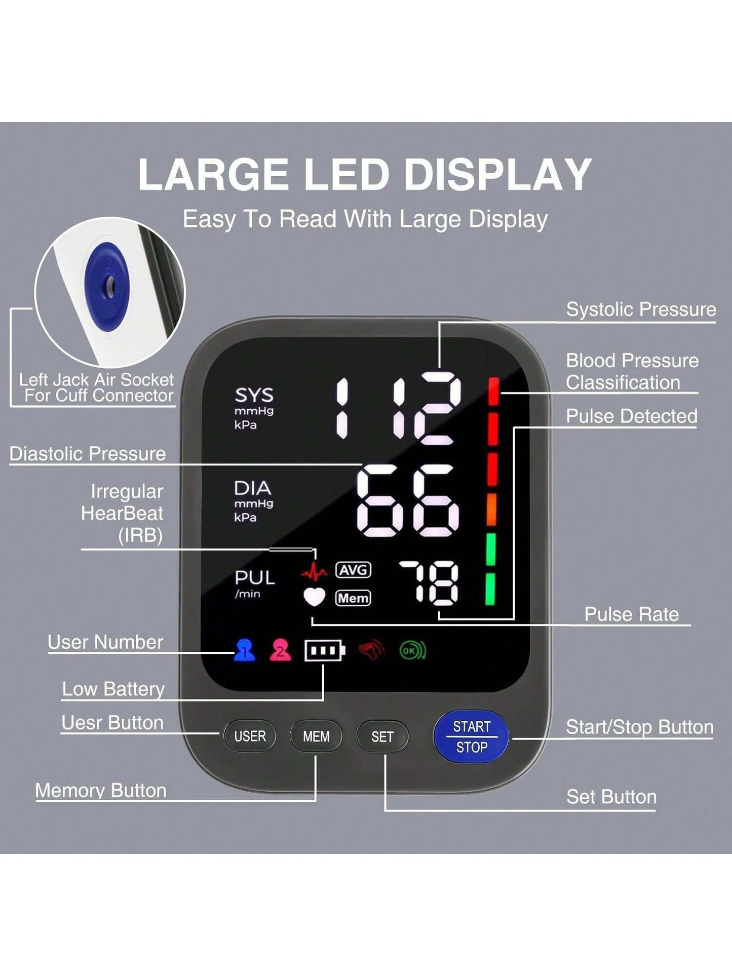 Big Screen Blood Pressure Machine, Automatic Digital Upper Arm Blood Pressure Monitor With Adjustable Large Cuff