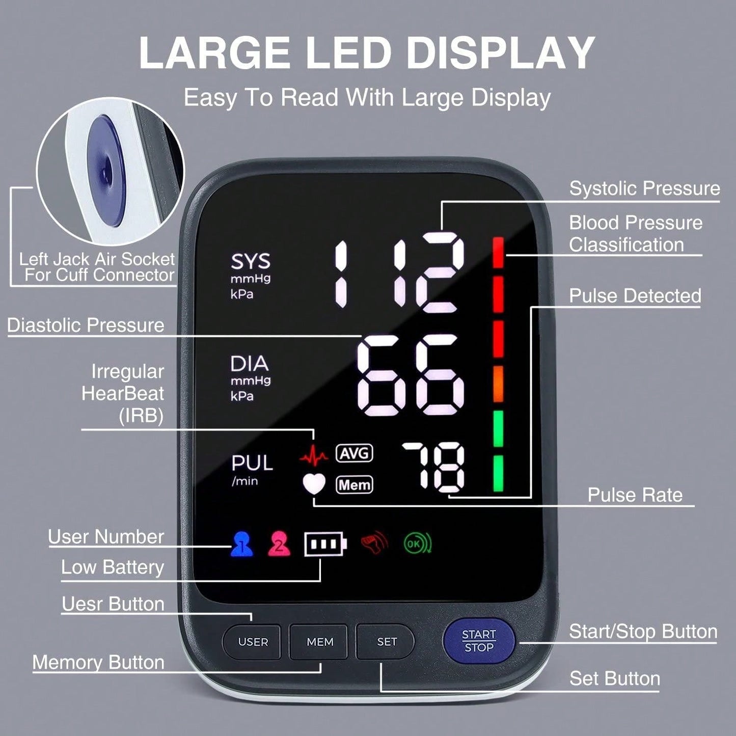 Big Screen Blood Pressure Machine, Automatic Digital Upper Arm Blood Pressure Monitor With Adjustable Large Cuff
