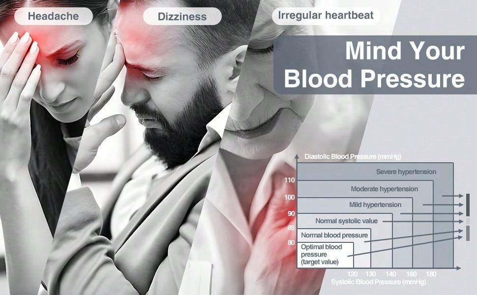 Big Screen Blood Pressure Machine, Automatic Digital Upper Arm Blood Pressure Monitor With Adjustable Large Cuff